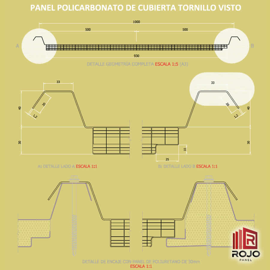 colocacion de multipanel